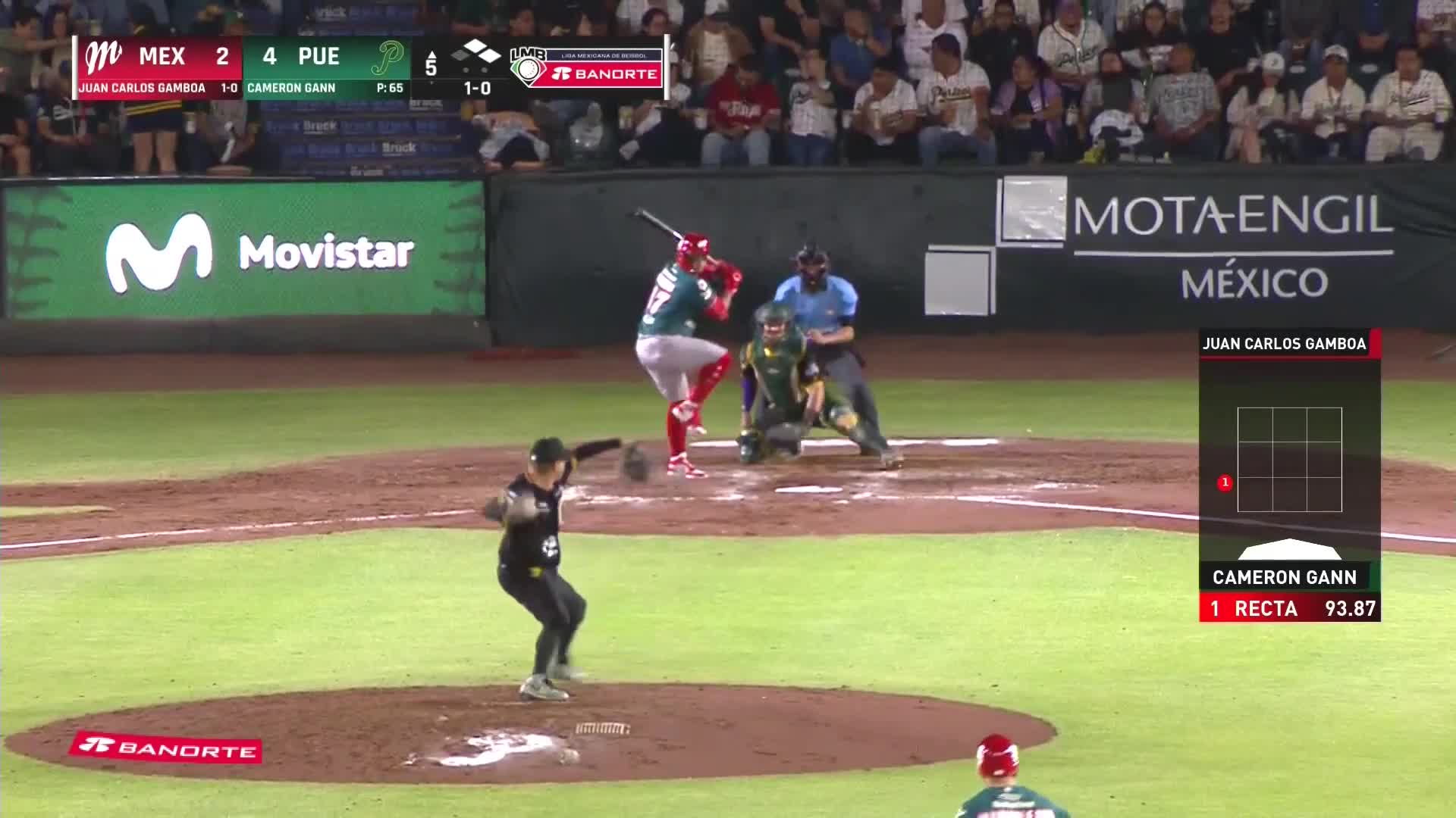 Cuadrangular de Gamboa Vs Puebla
